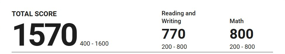 Jonathan's official SAT score: 1570 (Reading 770, Math 800)